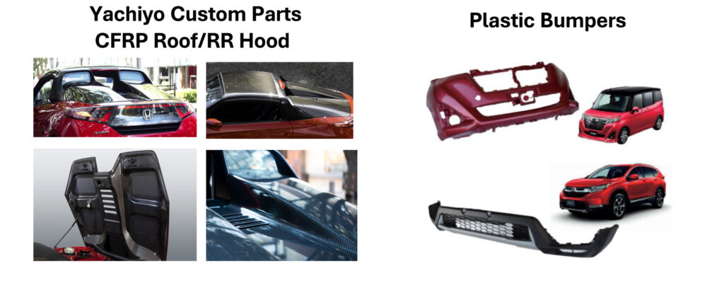 plastic parts